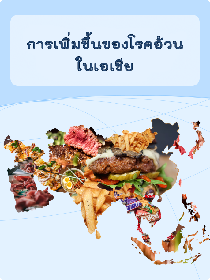 การเพิ่มขึ้นของโรคอ้วนในเอเชีย